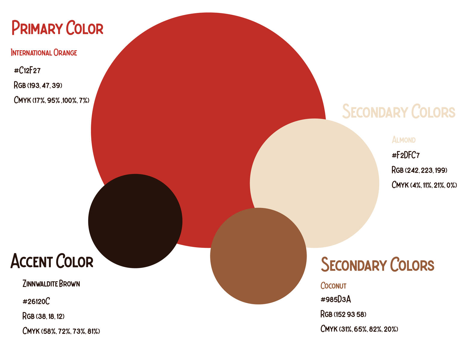 Color Pallet